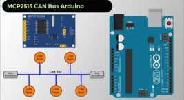 Arduino ile MCP2515 CANBUS-SPI İletişim Modülü Kullanımı